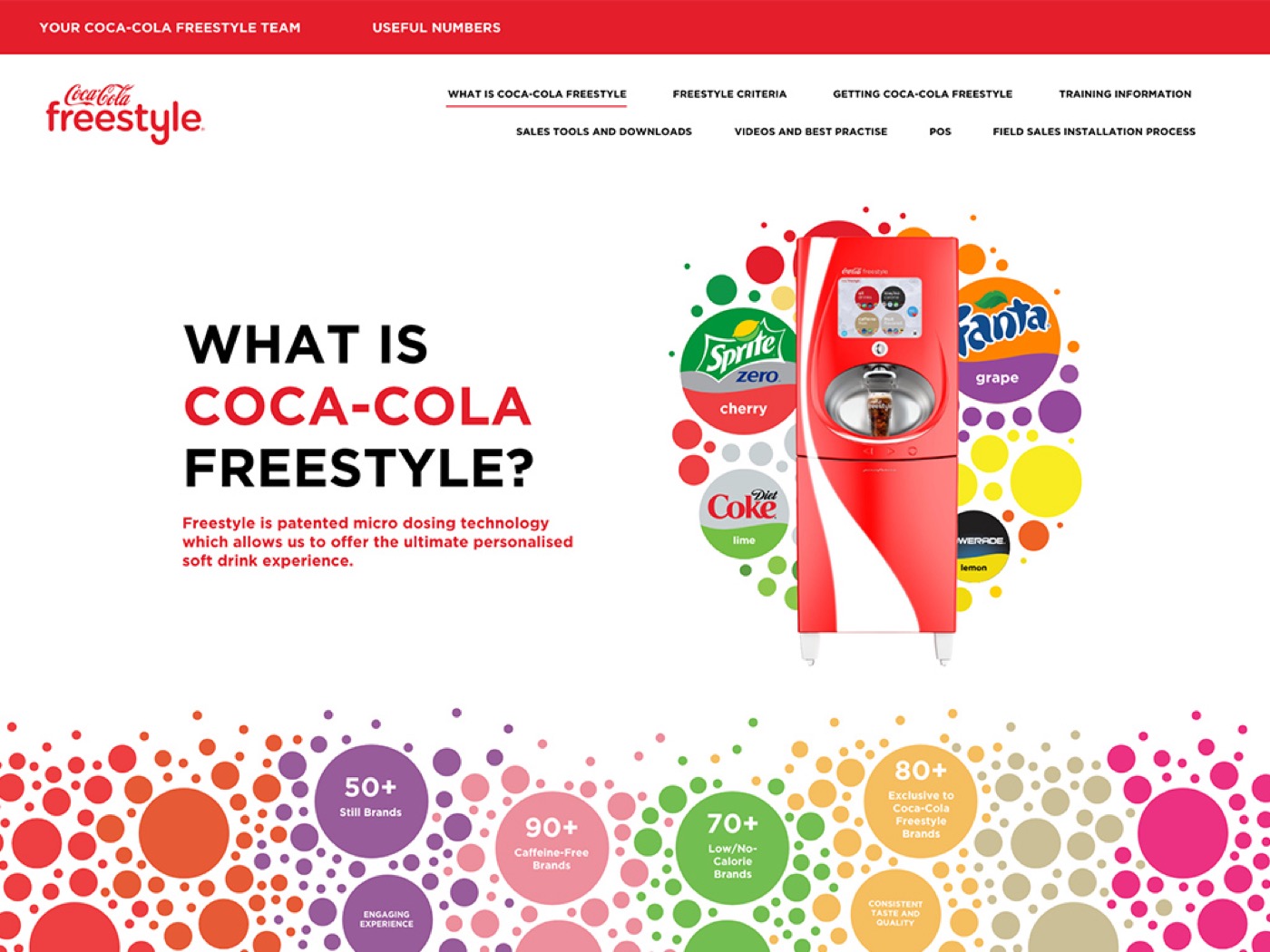 Coca-Cola Freestyle digital experience
